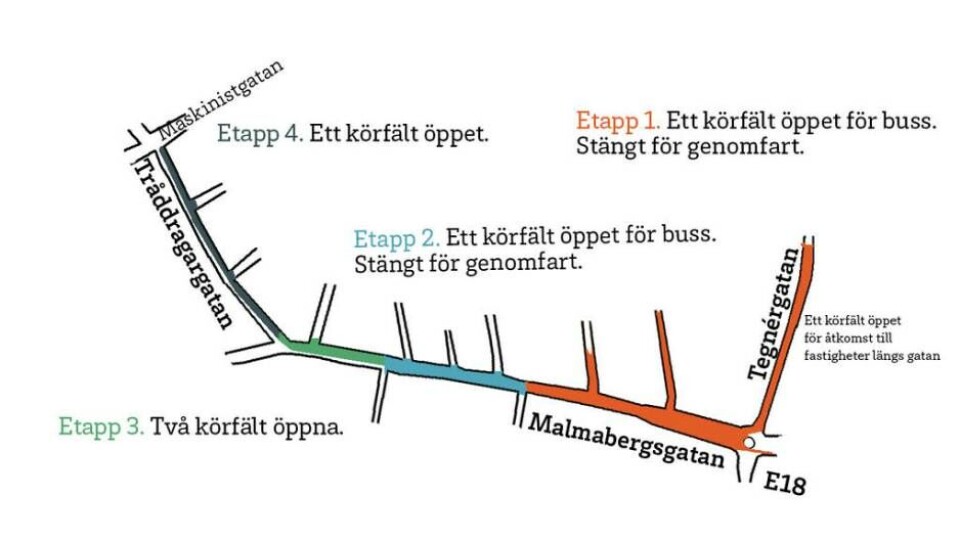 Så berörs Malmabergsgatan – etapp för etapp. Foto: Illustration: Mälarenergi