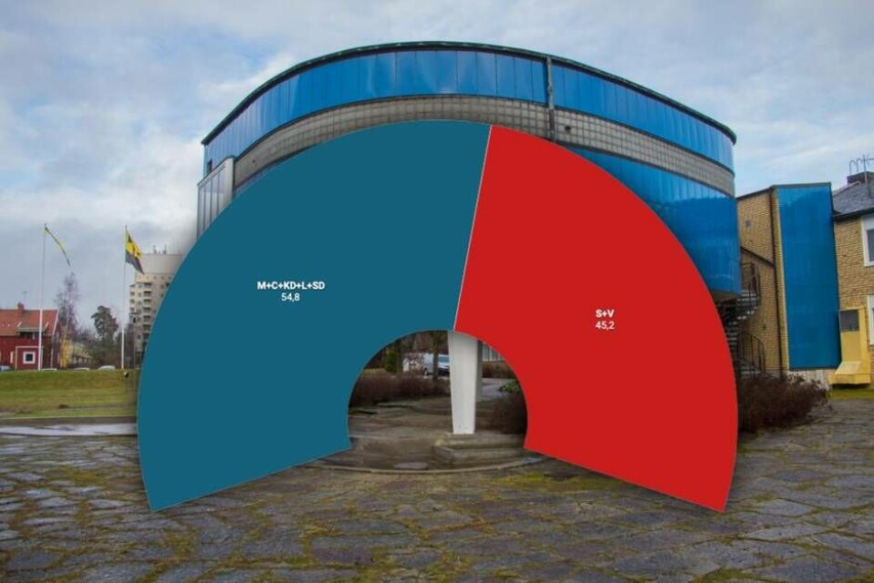 Foto: Mostphotos/Fredrik Klevenhaus