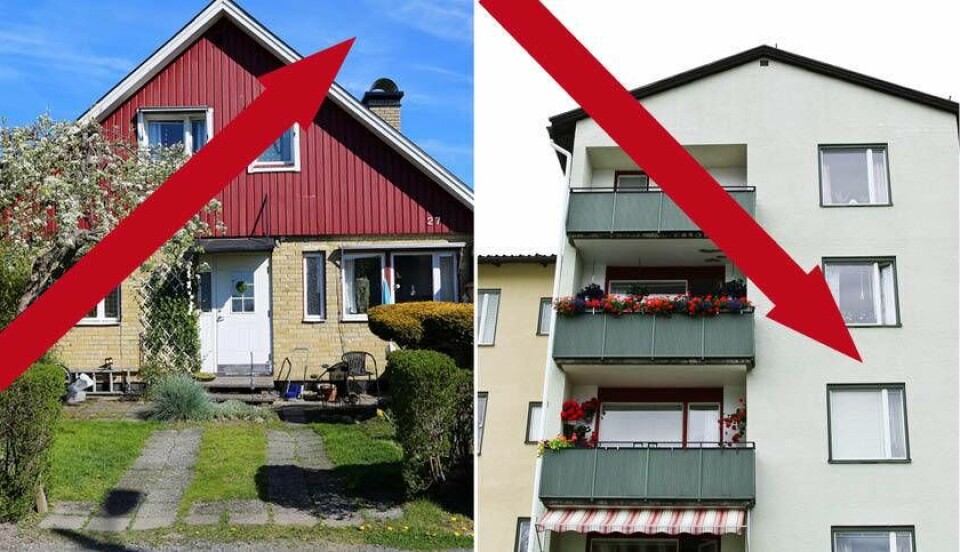 Uppåt för villor – men priserna för bostadsrätter sjunker
