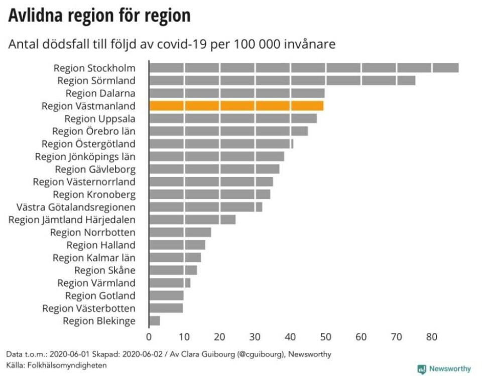 Ny lokal grafik: Spridningen ökar i länet