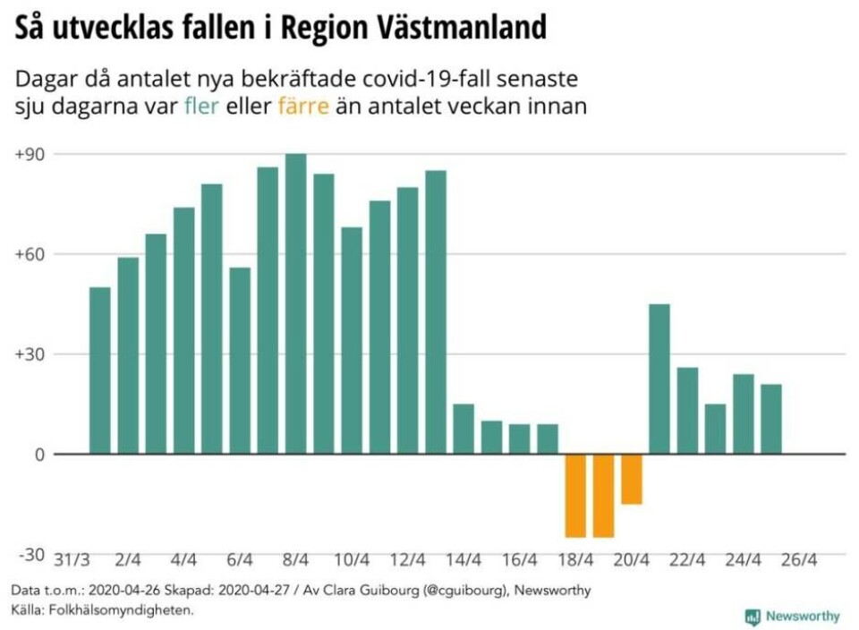 ×1 / 2Visa bildtextBild 1 av 2