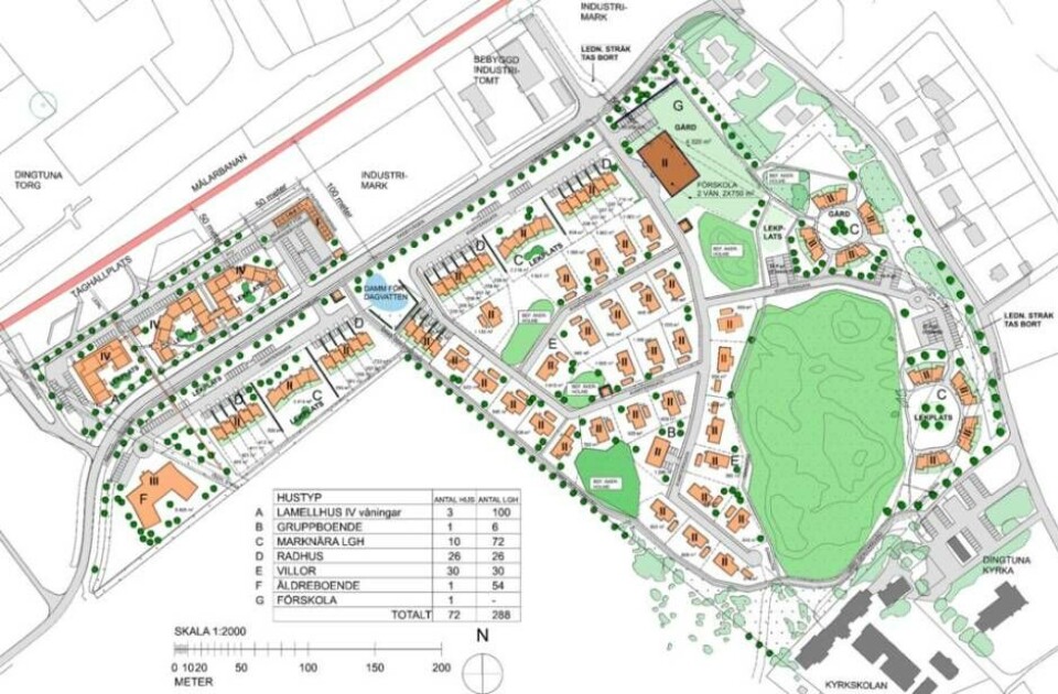 Foto: METOD ARKITEKTER