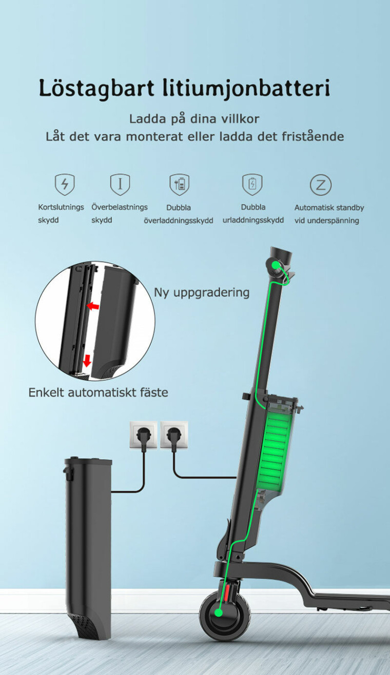 Lätt, smidig och kompakt – upplev den minsta hopfällbara elscootern som kan läggas i en ryggsäck!