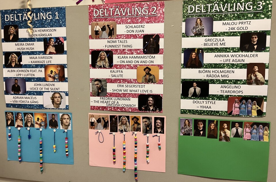 Tavlan där varje deltävlings olika röster visas med hjälp av pärlor.